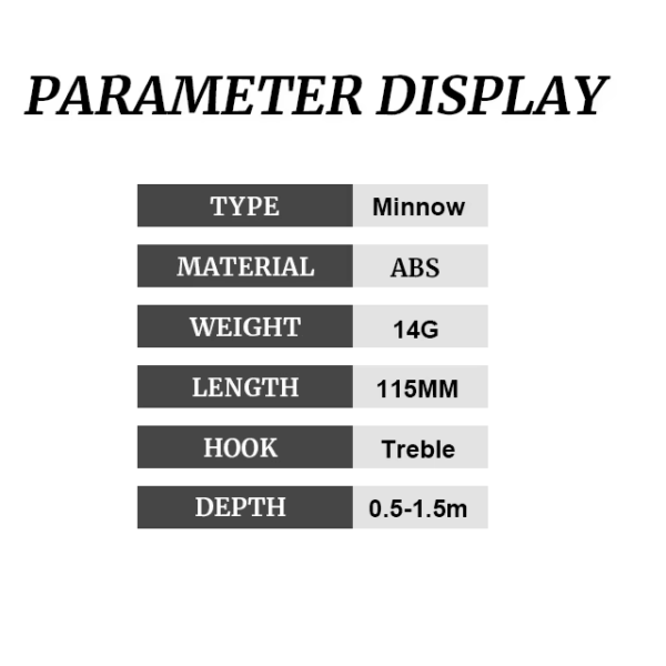 Crankbait parameters chart showing lure size, weight, diving depth, action type, and target species for various fishing conditions.